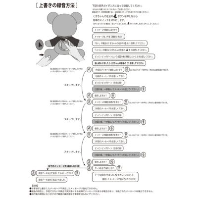 おしゃべりベア　１６－１６６３－６８９