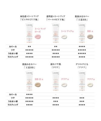 LANCÔME（LANCÔME） ＵＶ エクスペール トーン アップ ローズ 通販