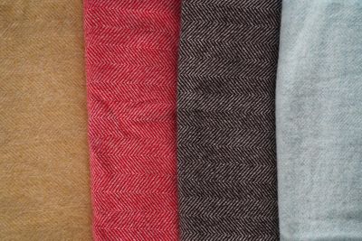 ブランケット　ＨＥＲＲＩＮＧＢＯＮＥ　ＢＬＡＮＫＥＴ