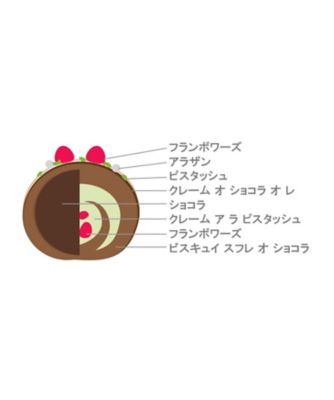 六城バルボア様☘️専用商品 a6e4ab85d66f933aab3e39de592f1d