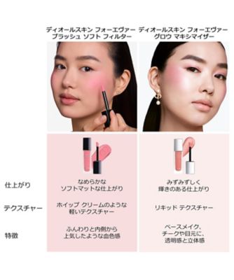 ディオール（Dior） ディオールスキン フォーエヴァー ブラッシュ