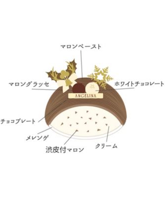 日本橋／店頭受取】［N＿NB38］モンブラン・ドゥ・ノエル 12月