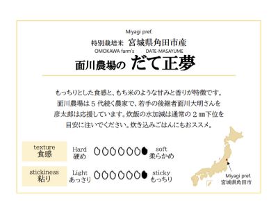 （白米）特別栽培米　宮城県角田市産　面川農場　だて正夢　５ｋｇ