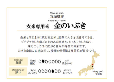 令和３年度産】（玄米）米宮城県産 金のいぶき | 三越伊勢丹オンラインストア 【公式】