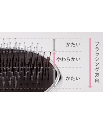 ReFa（ReFa） リファイオンケアブラシ 通販 | 【ISETAN BEAUTY online