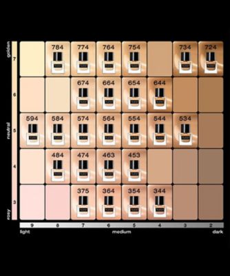 シュウウエムラ アンリミテッド ラスティング フルイド ファンデーション 474