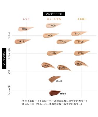 MAKE UP FOR EVER（MAKE UP FOR EVER） ＨＤスキンファンデーション 