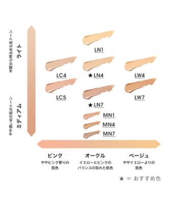 Begin掲載 イブサンローラン オールアワーズリキッドファンデーション