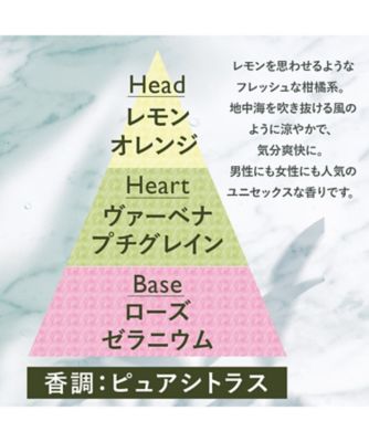 ロクシタン（LOCCITANE） ヴァーベナ オードトワレ 100mL