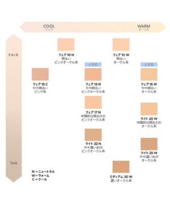 ベアミネラル ベアプロ 16 サンドストーン パウダー ファンデーション 未使用