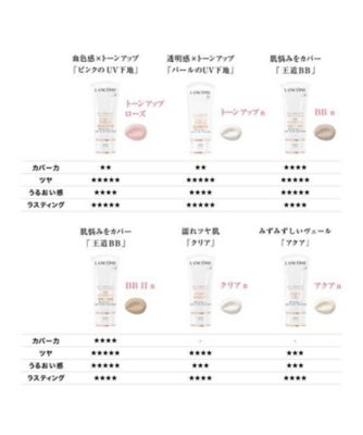 LANCÔME（LANCÔME） ＵＶ エクスペール トーン アップ ｎ 通販 ...