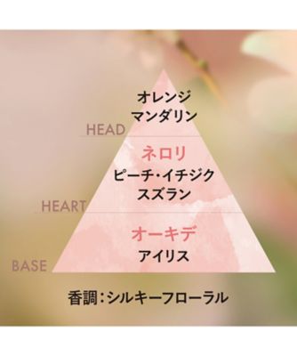 ロクシタン（LOCCITANE） ネロリオーキデ オードトワレ 75mL