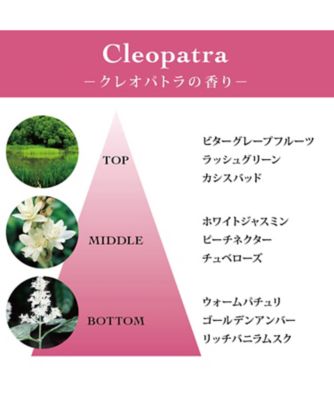 専用❣️新品❣️未使用❣️TOCCA ミートザガールズ　フレグランスコレク… TOCCA(トッカ) / ミートザガールズ フレグランスコレクションの