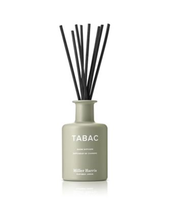 ミラー ハリス（Miller Harris） 通販 | 【ISETAN BEAUTY online