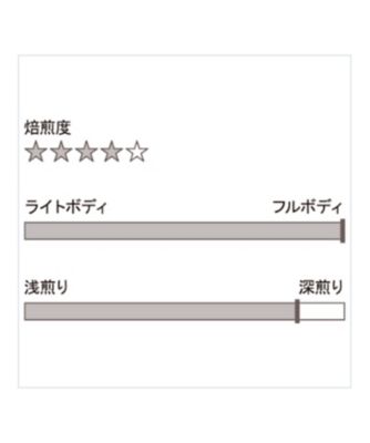 【ＤＡＩＬＹおまとめ】ポルトフィーノブレンド　（カフェインフリー）　ドリップパック