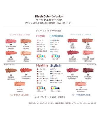 LAURA MERCIER（LAURA MERCIER） ブラッシュ カラー インフュージョン