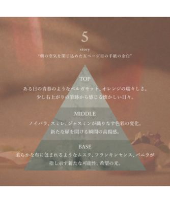 オサジ（OSAJI） オサジ オードパルファム 通販 | 【ISETAN BEAUTY