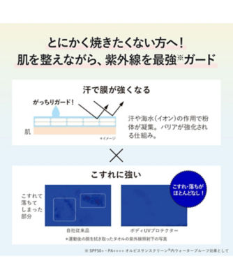 ORBIS（ORBIS） ボディＵＶプロテクター ミニサイズ ３５ｇ