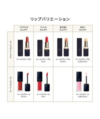 clé de peau BEAUTÉ（clé de peau BEAUTÉ） ルージュクレーム
