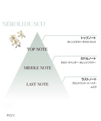 ローラメルシエ バーベナ 50ml ローラメルシエ オードトワレ