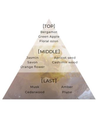 Aiam（Aiam） ボディクリーム チャプター32 通販 | 【ISETAN BEAUTY