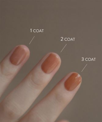 NAILS INC（NAILS INC） ネイルズインク アンドレスド ベター 