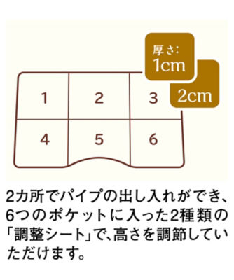 Ａ２６０８７３】まるでオーダーメイド 眠りの贅沢まくら（ピロー