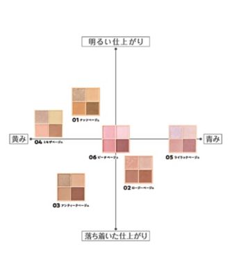 セザンヌ（CEZANNE） ベージュトーンアイシャドウ 通販 | 【meeco variety】三越伊勢丹プチプラコスメ・化粧品の通販