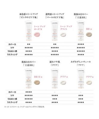 LANCÔME（LANCÔME） ＵＶ エクスペール トーンアップ ローズ Ｎ 通販 |  【meeco（ミーコ）】三越伊勢丹ブランドコスメ・デパコス・化粧品の通販