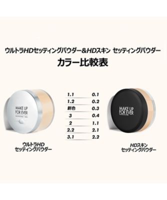 IVY Body Emulsion 3 &ジュリー ルースパウダーセット IVY Body Emulsion 3 &ジュリー ルースパウダーセット