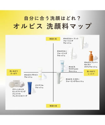 ORBIS（ORBIS） ＰＯＡ－ＴＵＬＵ ブラックパウダーウォッシュ ボトル入り ５０ｇ 通販  【meeco（ミーコ）】三越伊勢丹ブランドコスメ・デパコス・化粧品の通販