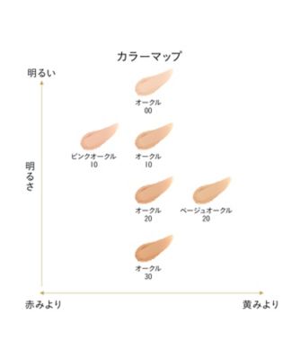 Amazon | 資生堂クレ・ド・ポーボーテ タンプードルエクラ