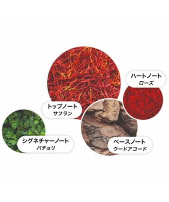 モルトンブラウン（MOLTON BROWN） ローズデューン オード