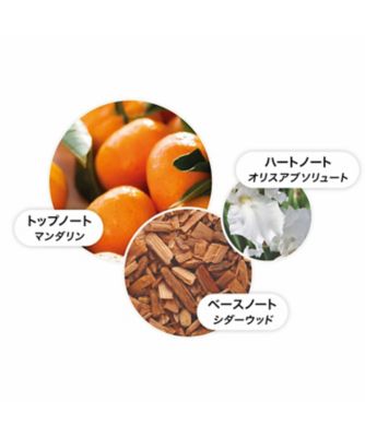 スエードオリス　コレクション　SO ヘアミスト　100ml NMF255 英国 スエードオリス – MOLTON BROWN