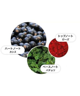 モルトンブラウン（MOLTON BROWN） ローズデューン オードトワレ（販売