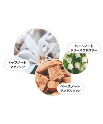 モルトンブラウン（MOLTON BROWN） リリー＆マグノリアブロッサム