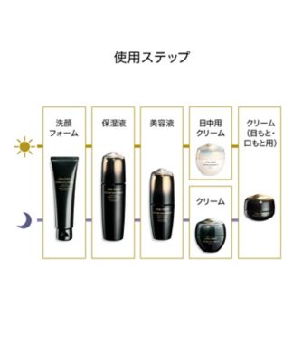 SHISEIDO（SHISEIDO） ＳＨＩＳＥＩＤＯ フューチャーソリューション ＬＸ トータル プロテクティブ クリーム 通販 |  【meeco（ミーコ）】三越伊勢丹ブランドコスメ・デパコス・化粧品の通販