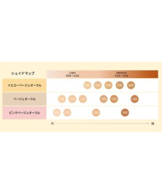 スック（SUQQU） ザ ファンデーション 通販 | 【ISETAN BEAUTY