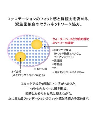 SHISEIDO（SHISEIDO） SHISEIDO エッセンス スキン