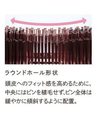 ReFa（ReFa） リファイオンケアブラシプレミアム 通販