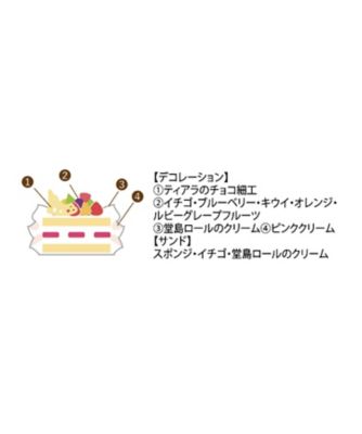 【店頭受取／銀座】シャンティミュゼ　フリュイ　
