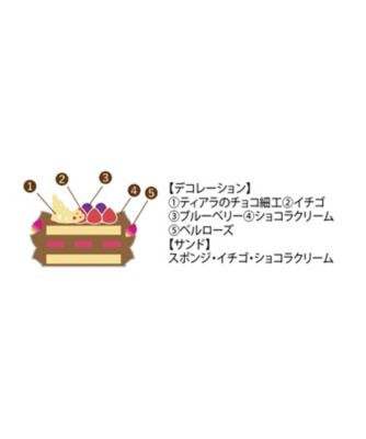 【店頭受取／銀座】シャンティミュゼ　ショコラ　