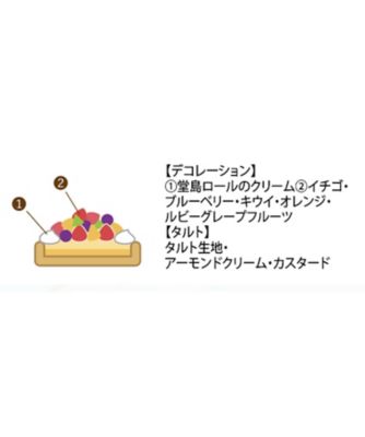 【店頭受取／銀座】タルトフリュイ　