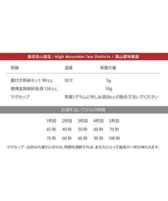 阿里山金萱ウーロン茶１００ｇ