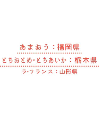 ＩＤ４７〉×〈日本橋菓寮〉日本の素材 タルトアソート ※送料無料【Ｂ０５００２３】｜その他洋菓子 の通販 | 伊勢丹オンラインストア