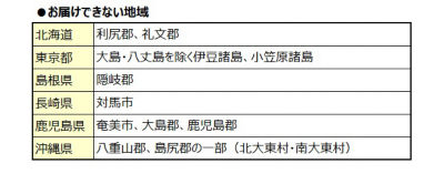 旬味いろいろ便 陽（ひなた）コース（冊子タイプ）【Ｉ３８６２３３】｜旬味いろいろ便 の通販 | 伊勢丹オンラインストア