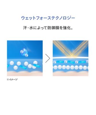 SHISEIDO（SHISEIDO） SHISEIDO パーフェクト サン