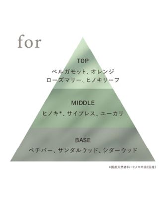 オサジ（OSAJI） オサジ オードトワレ 通販 | 【ISETAN BEAUTY