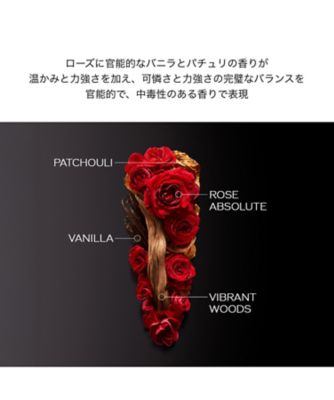SHISEIDO（SHISEIDO） SHISEIDO ギンザ インテンス