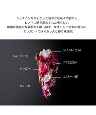 SHISEIDO（SHISEIDO） SHISEIDO ギンザ パフュームド ボディ